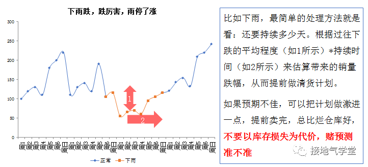 产品经理，产品经理网站